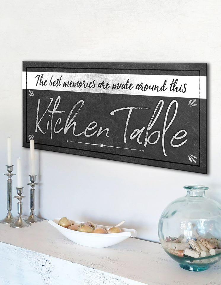 Ready-to-Hang Kitchen Wall Art with Wood Frame: Kitchen Table Design